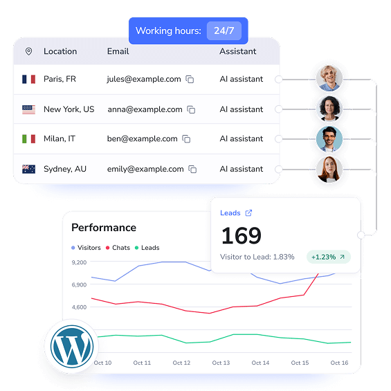 AI chatbot for WordPress automating customer service, lead generation, and user interactions—boosting engagement, conversions, and website performance with advanced artificial intelligence and no-code integration.