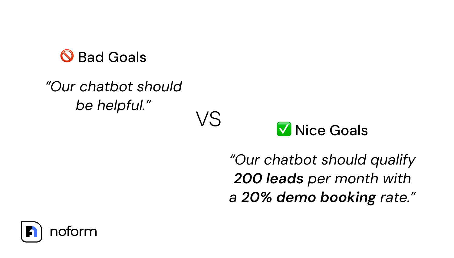 Define clear acquisition goals