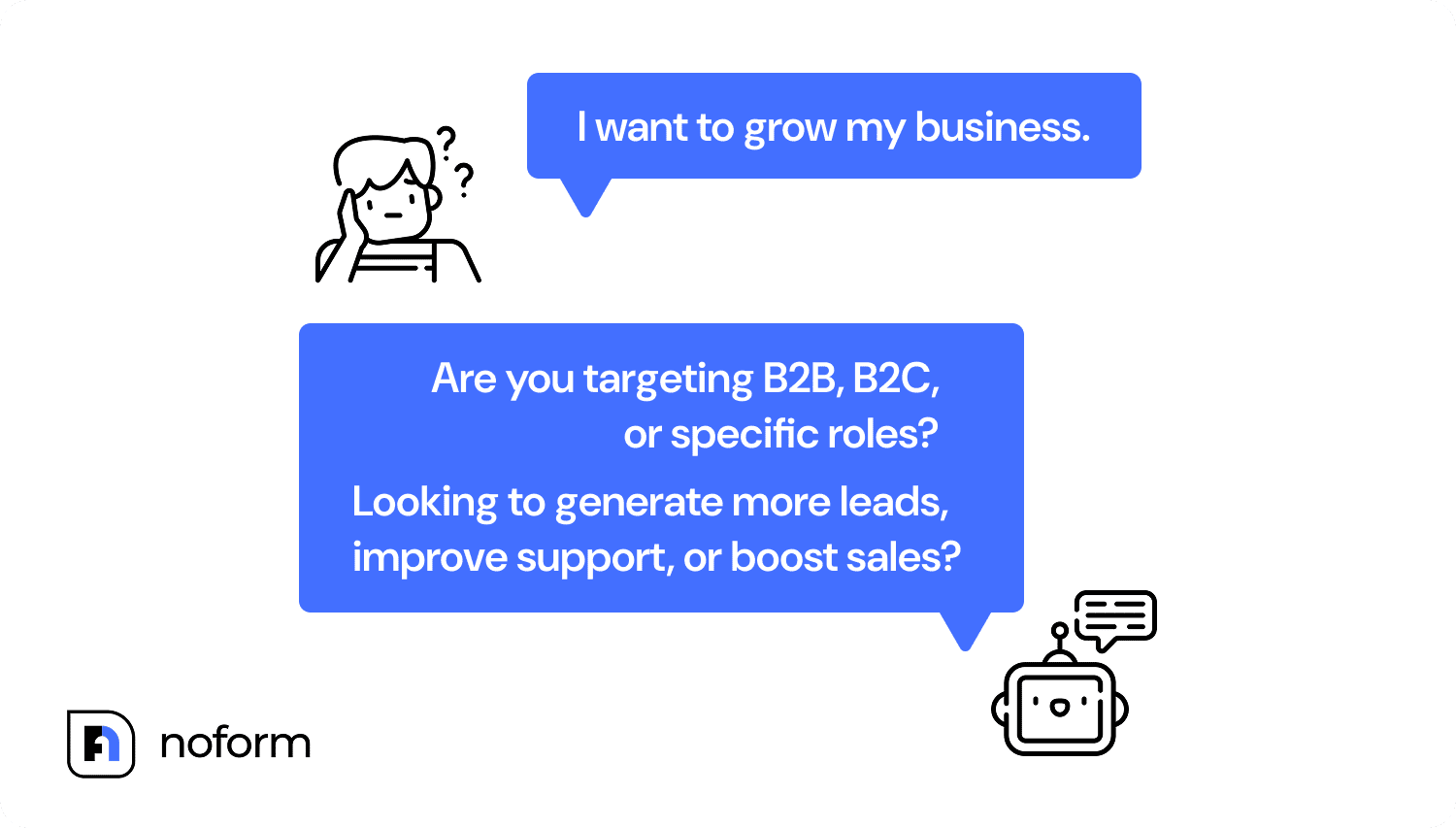 Best practices for effective chatbot testing