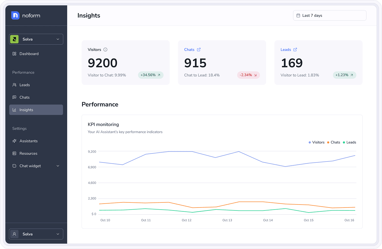 Artificial intelligence chatbot using machine learning to automate FAQs, boost business efficiency, and scale customer communication.