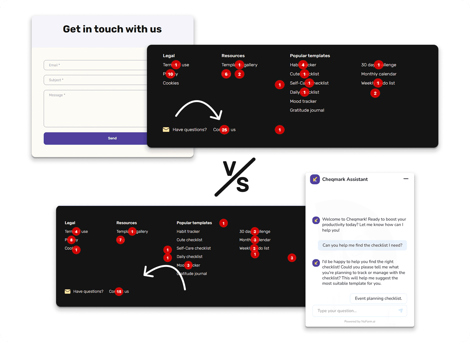 NoForm AI helped users find answers instantly, reducing the need for direct support