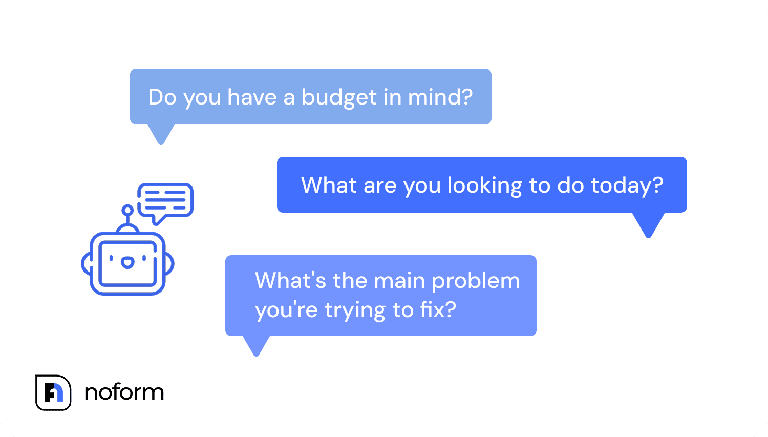 Asking predefined, strategic questions