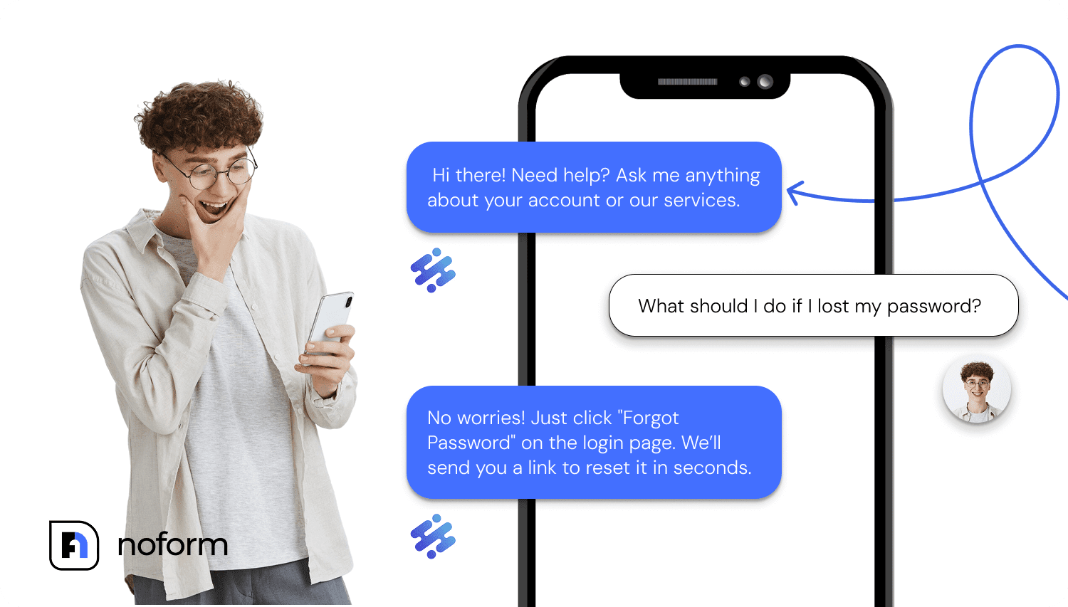 virtual assistant trained on your business’s FAQ database or knowledge base