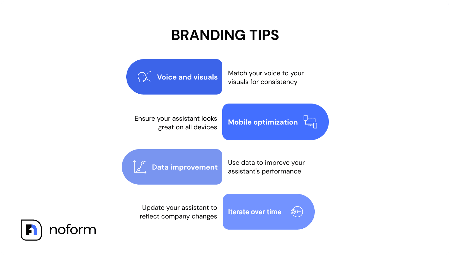 Bonus: Tips for Better Branding Results