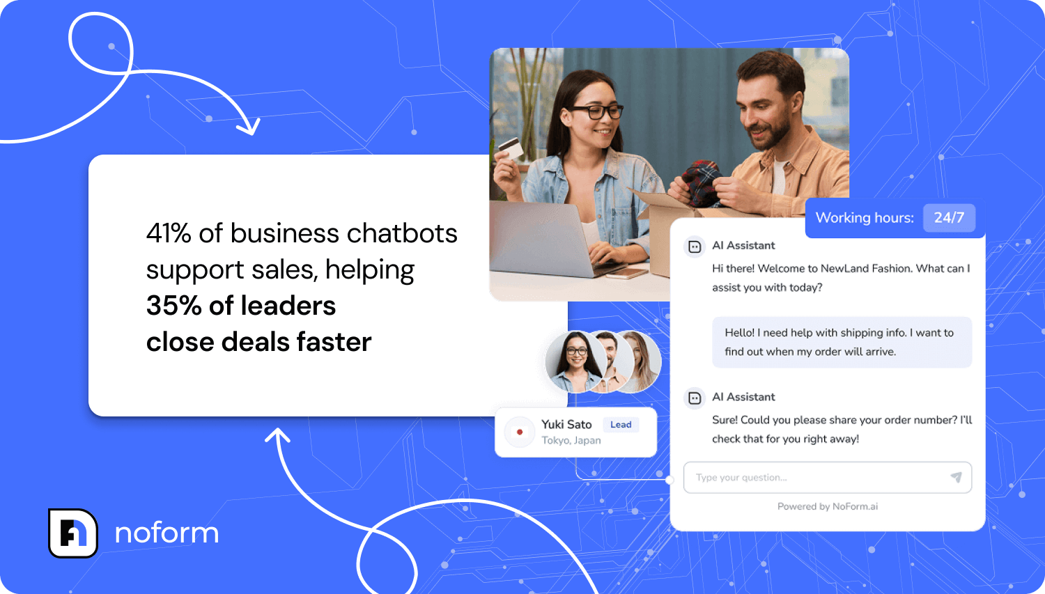  41% of all business chatbots support sales, enabling 35% of business leaders to close deals faster