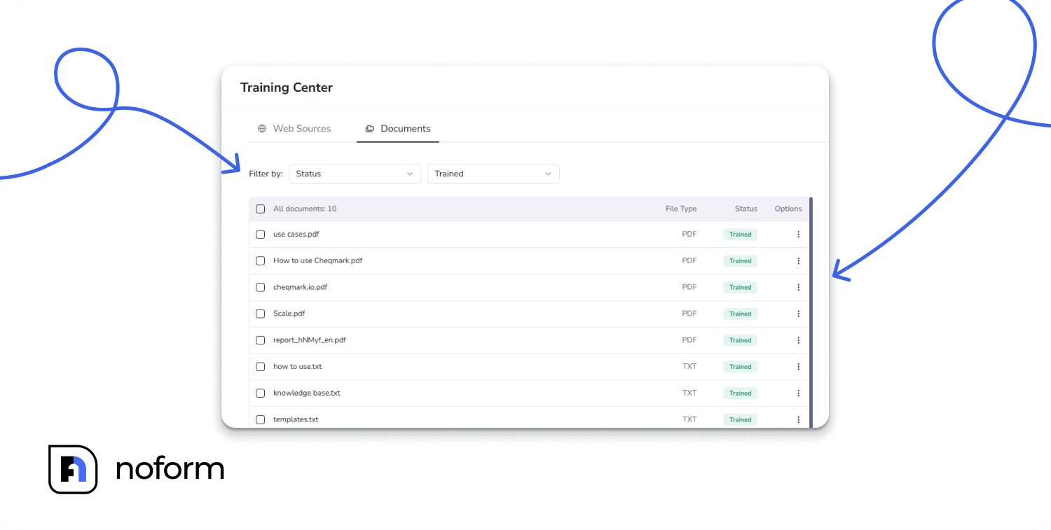 Filtering Documents by status