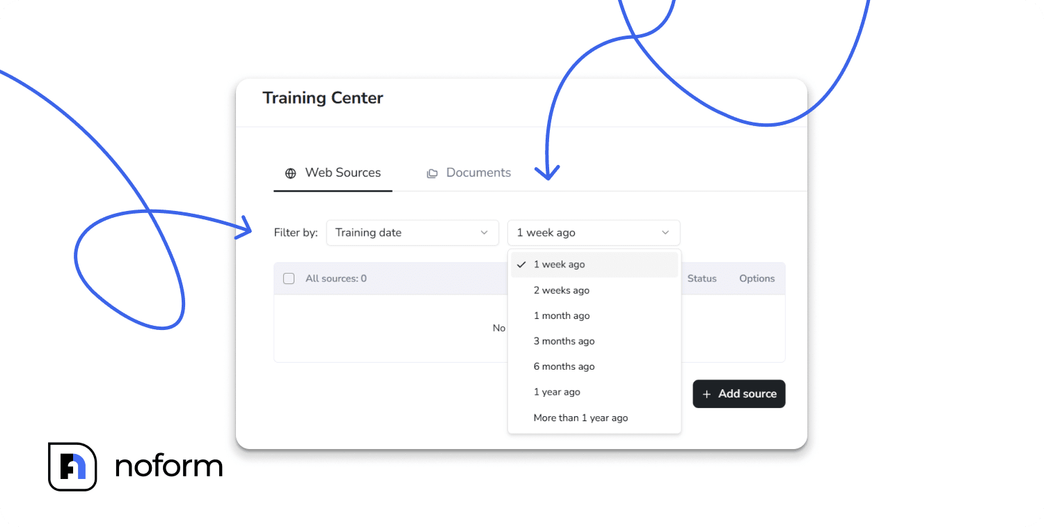Filter by Training date 