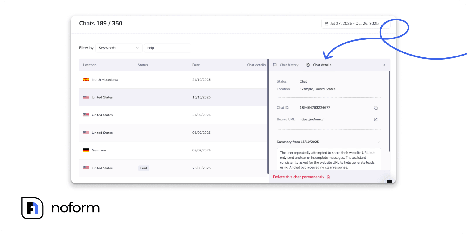 Chat Details Tab: Context and Intelligence 