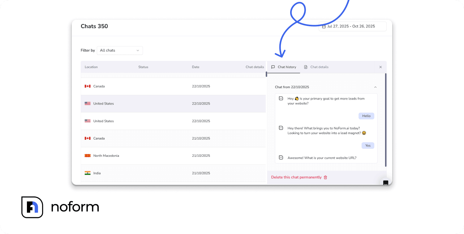 Chat History Tab: The Transcript 