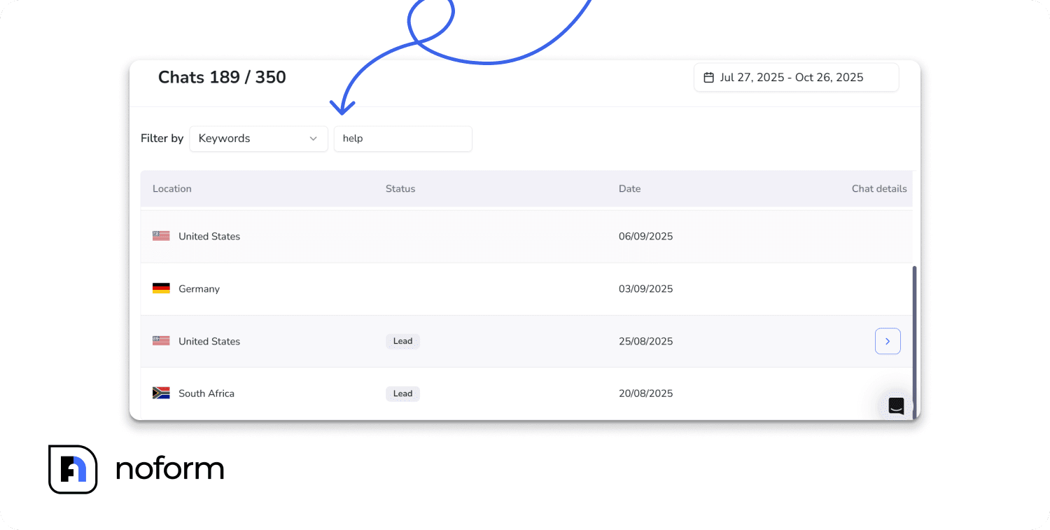 Filtering options in the Chats tab - keywords