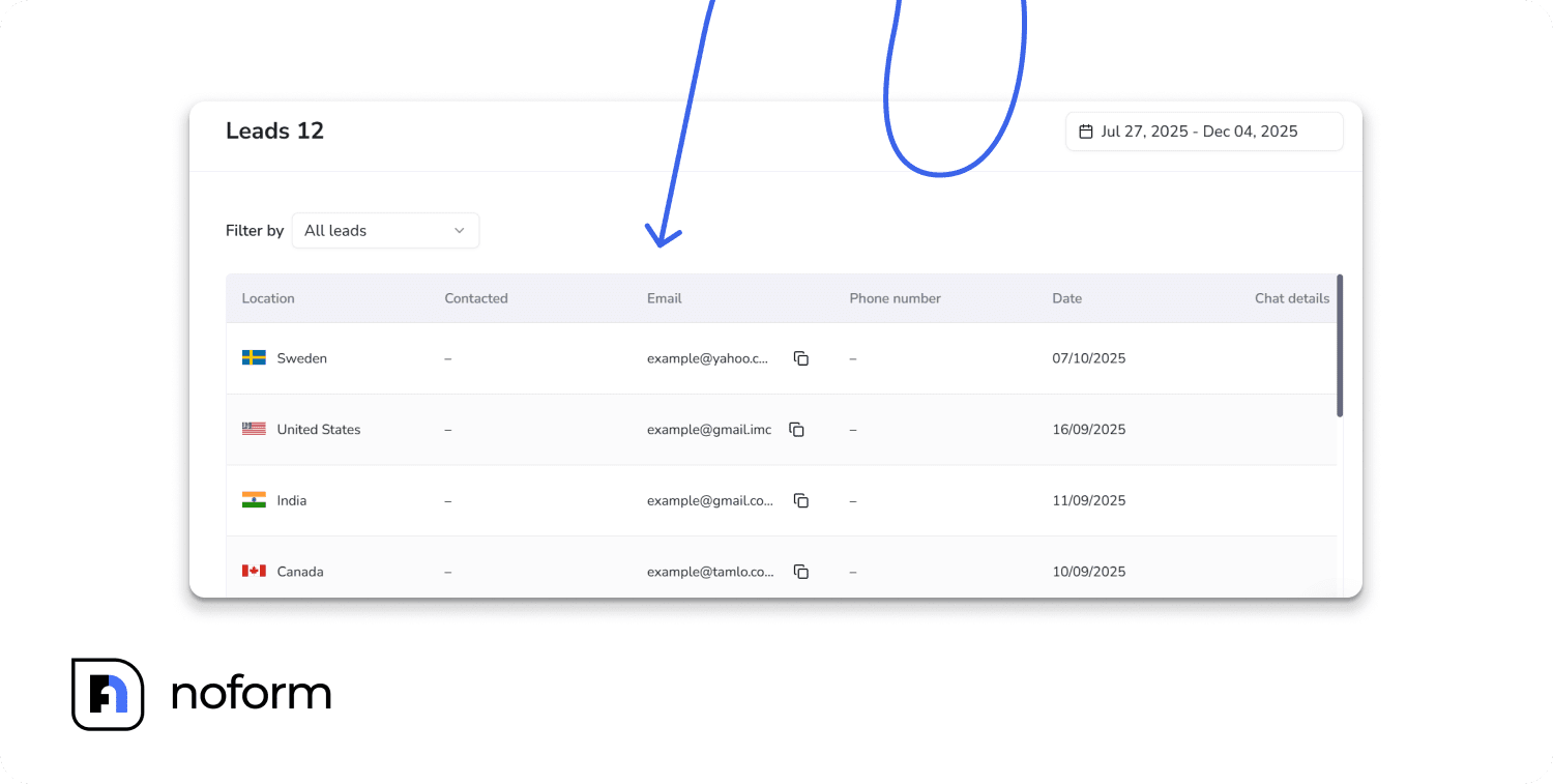 Lead management: Capturing and converting (Leads tab) 