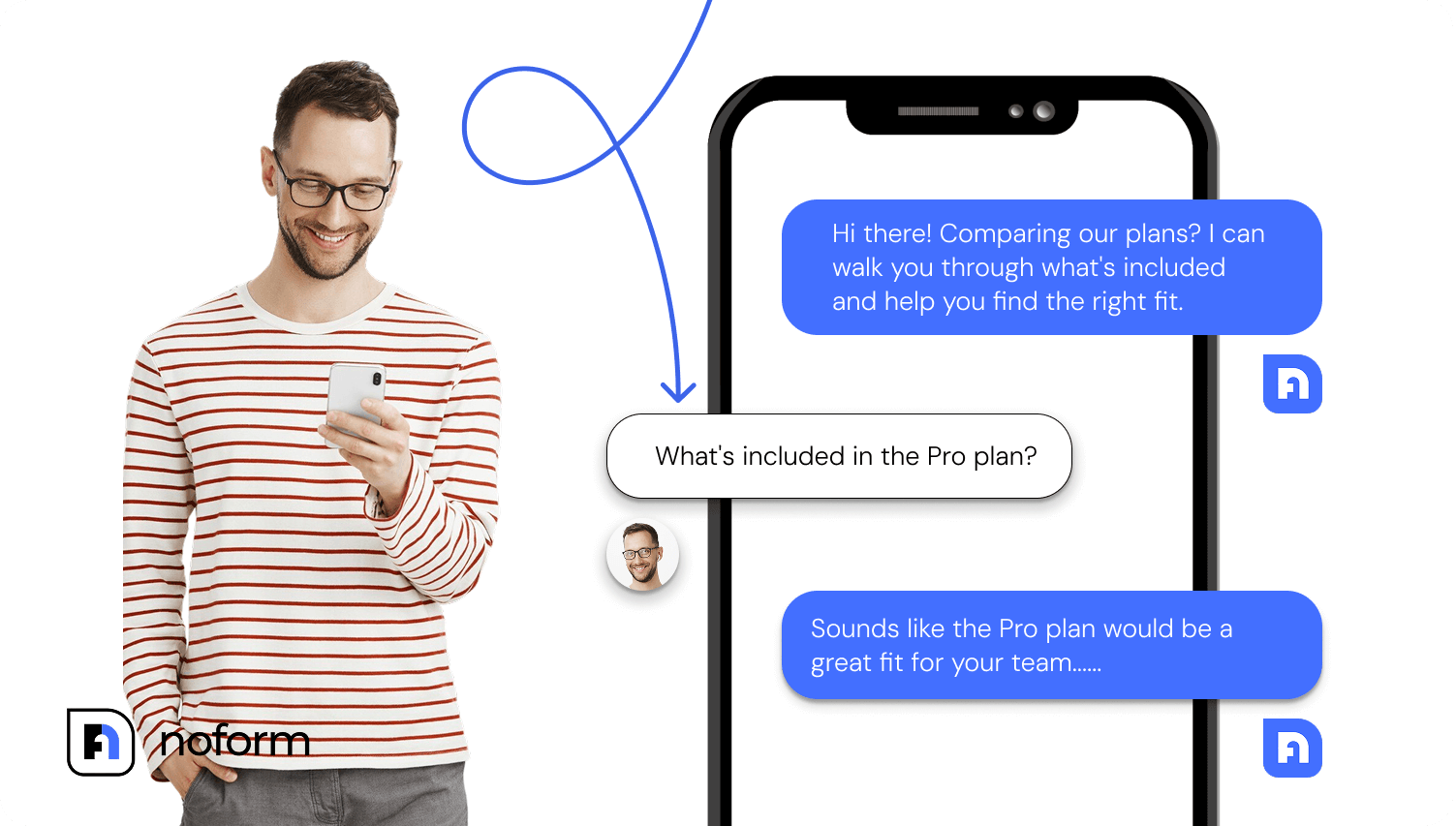 Instant engagement instead of forms
NoForm AI doesn’t wait for visitors to find a form
