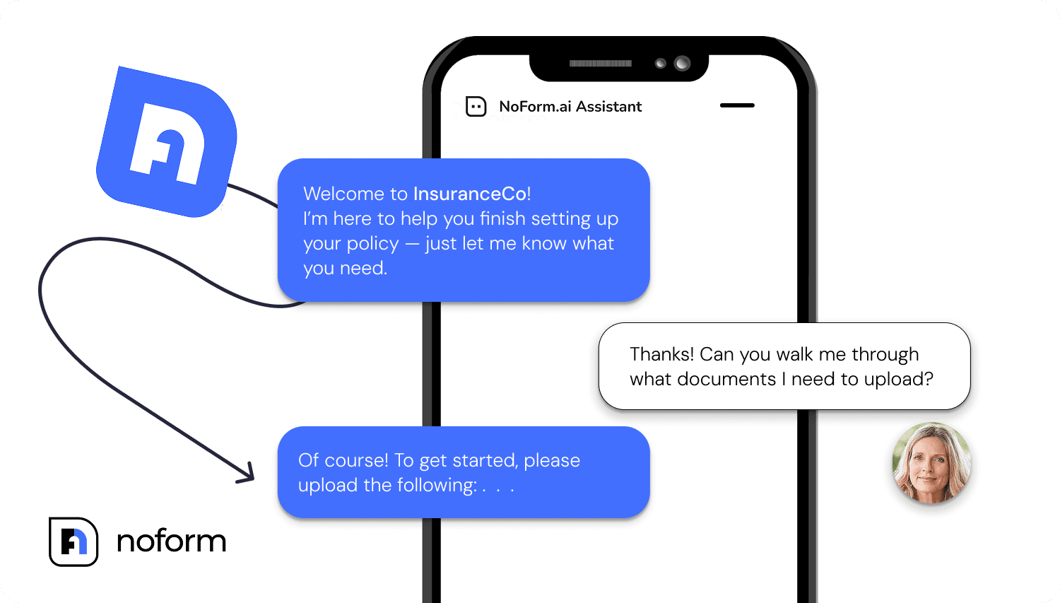 Chatbots can proactively share relevant resources based on what a visitor is exploring, turning casual interest into informed intent