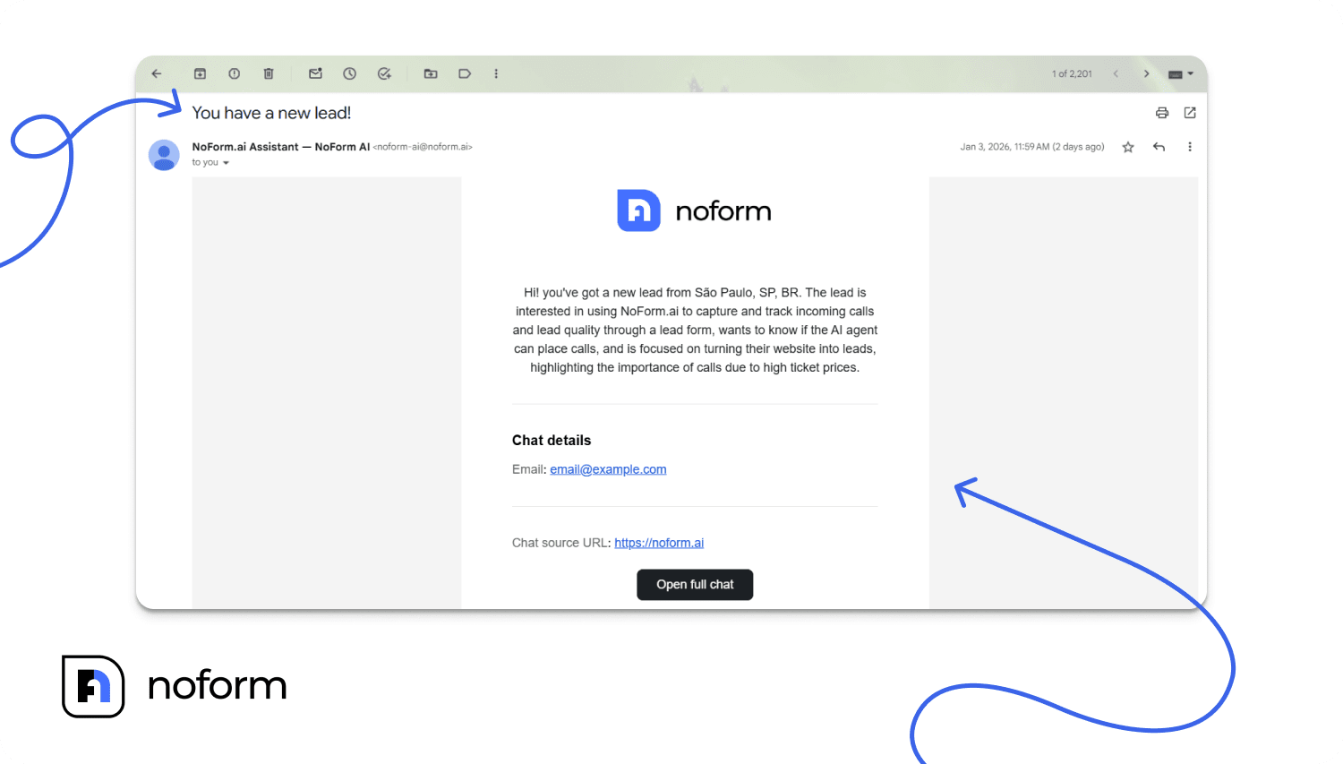 Summaries in Email Notifications