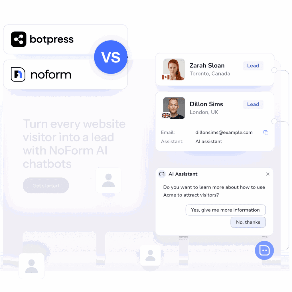 botpress alternatives