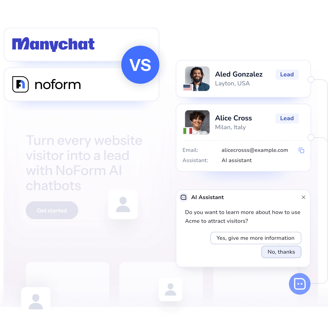 ManyChat alternative