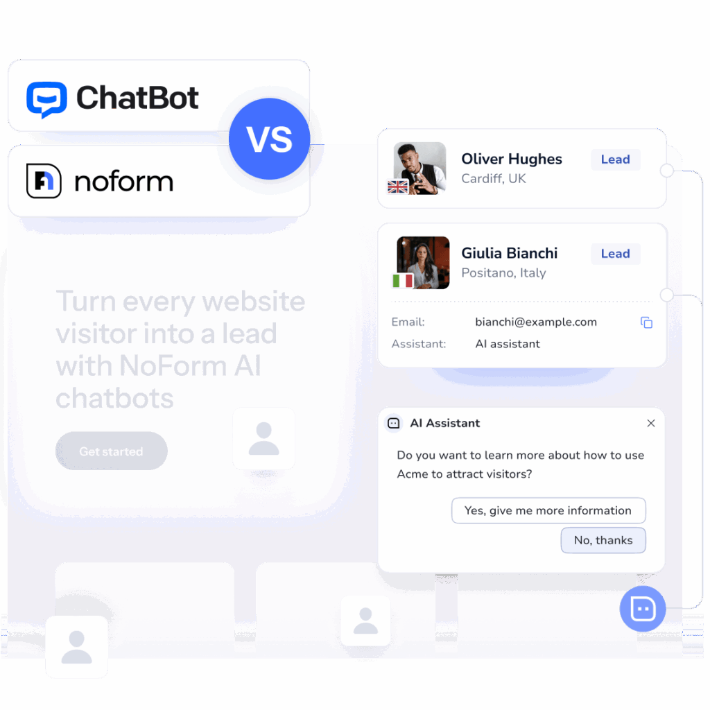 Visual comparison between a general 'ChatBot' solution and the 'noform' product, demonstrating how NoForm AI chatbots are designed to convert website visitors into qualified leads by generating detailed user profiles with contact details, locations, and personalized automated assistant conversations.
