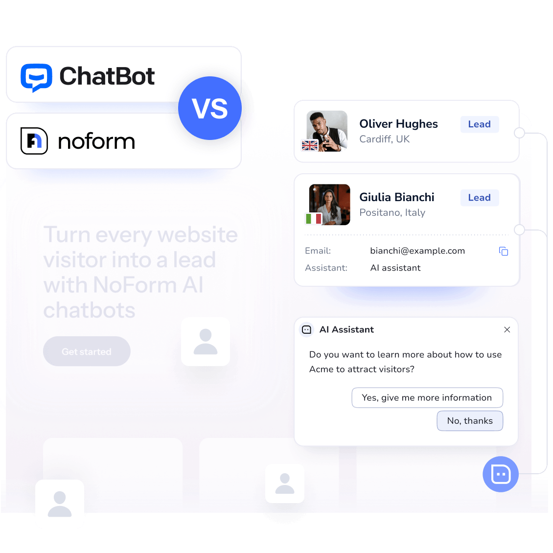 Visual comparison between a general 'ChatBot' solution and the 'noform' product, demonstrating how NoForm AI chatbots are designed to convert website visitors into qualified leads by generating detailed user profiles with contact details, locations, and personalized automated assistant conversations.