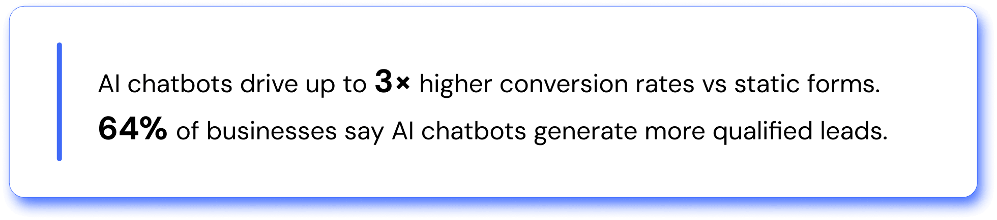 Stat NoForm about Chatbot Conversion