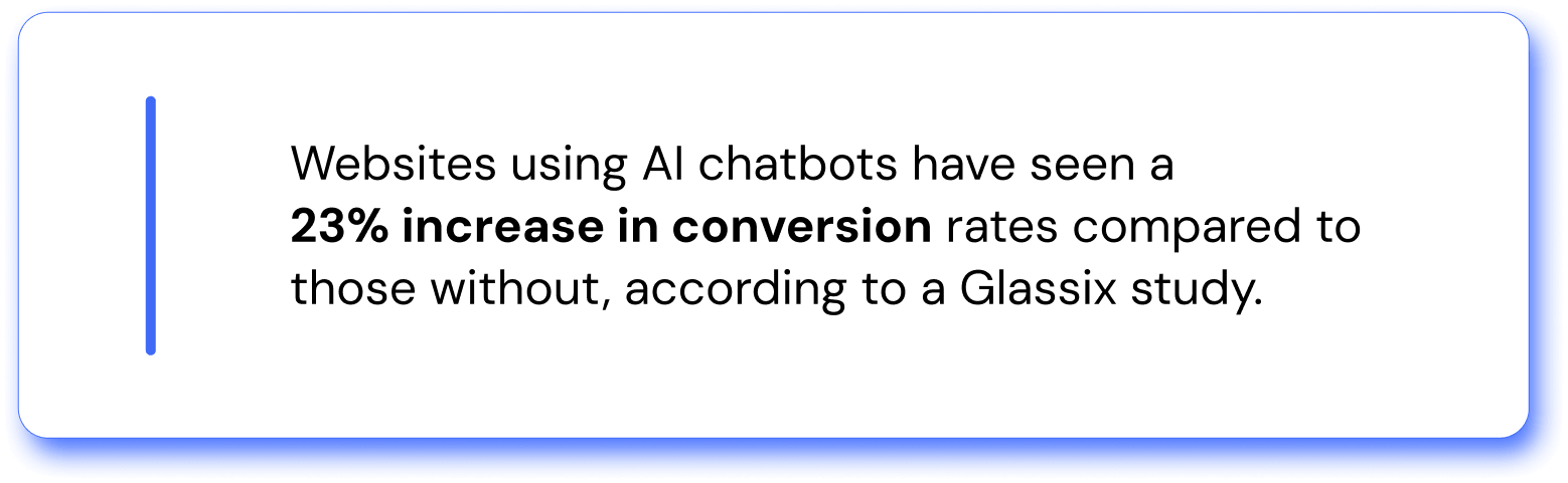 Stat NoForm about Chatbot Conversion