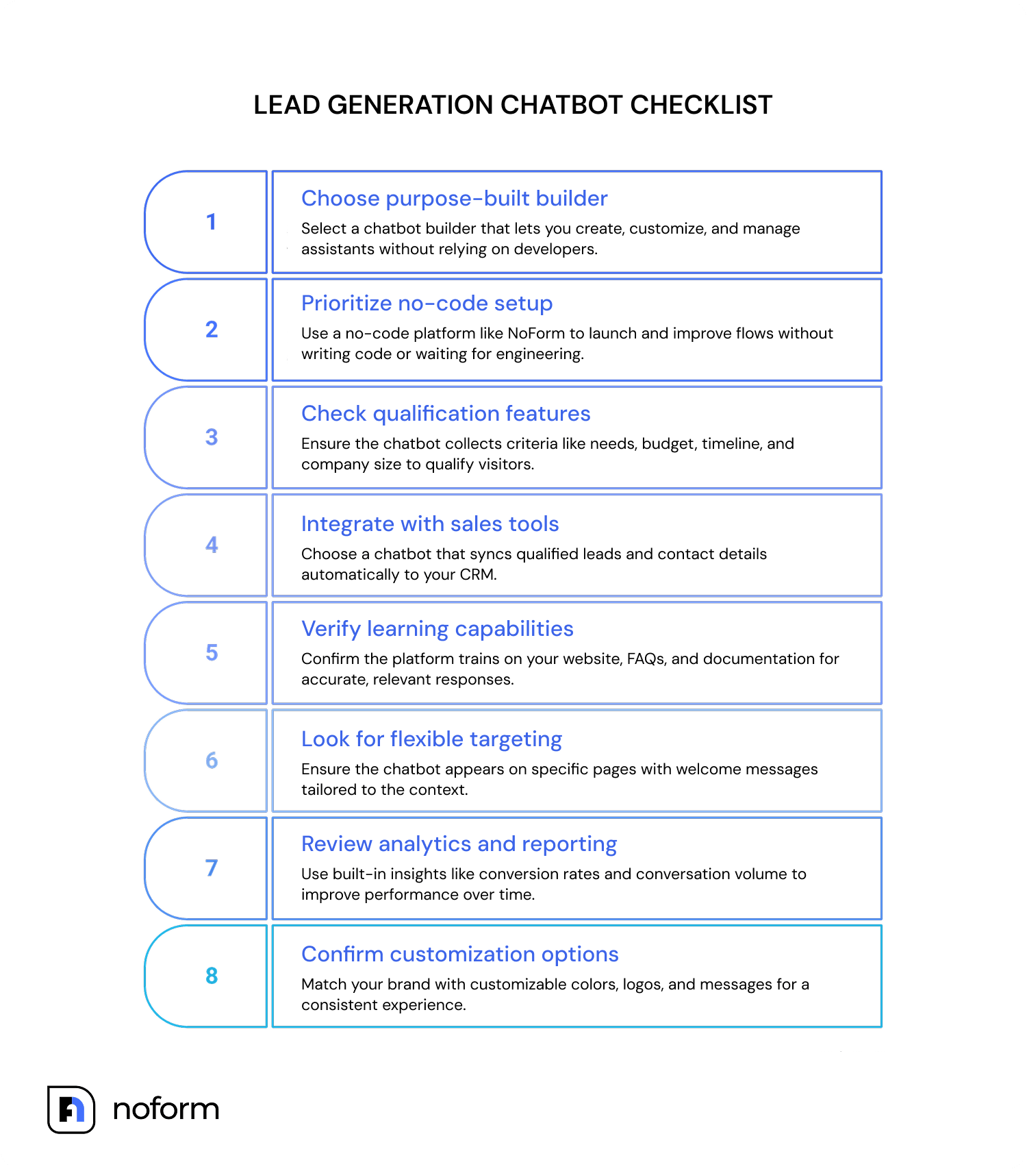 Lead generation chatbot checklist
